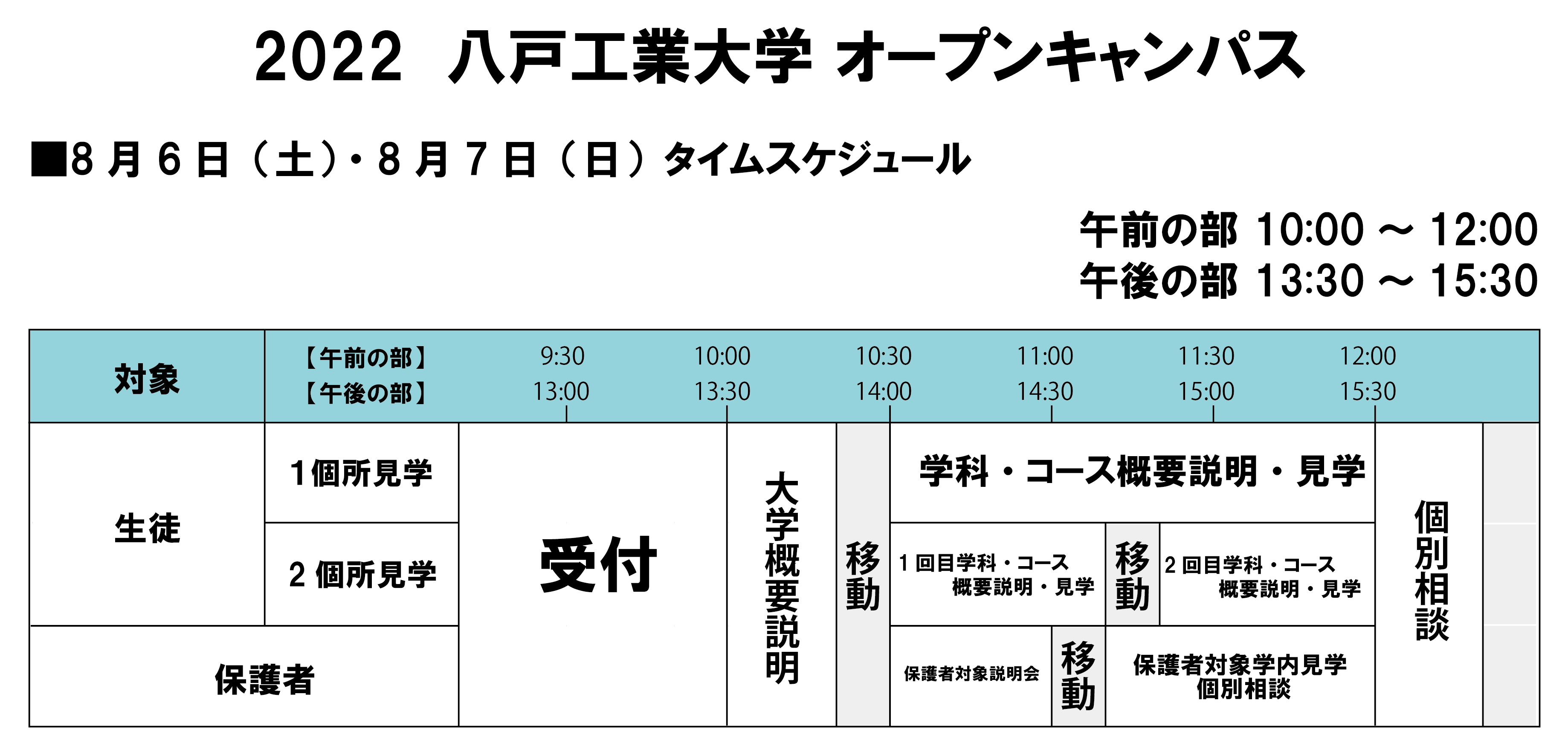 オープンキャンパス 八戸工業大学