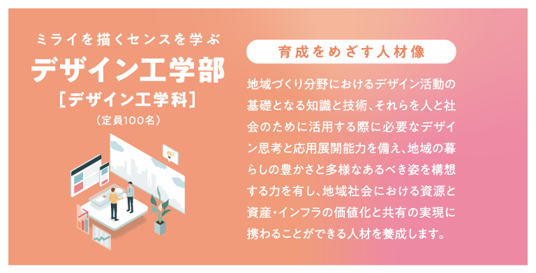 デザイン工学部デザイン工学科(仮)